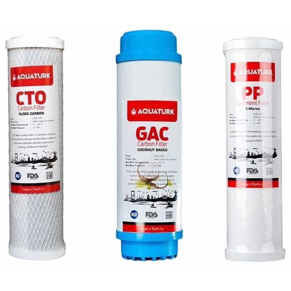 Aquaturk Water Filter Cartridge NS.28