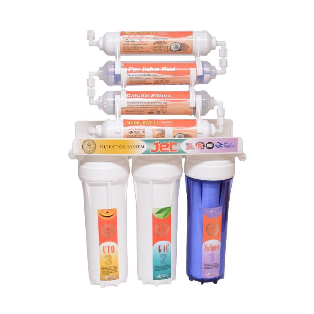 Jet Water Filter