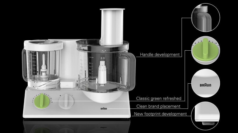 Braun TributeCollection Food Processor FX3030