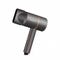 Sokany Mini Hair Dryer 1200 Watt Grey - SK-2202