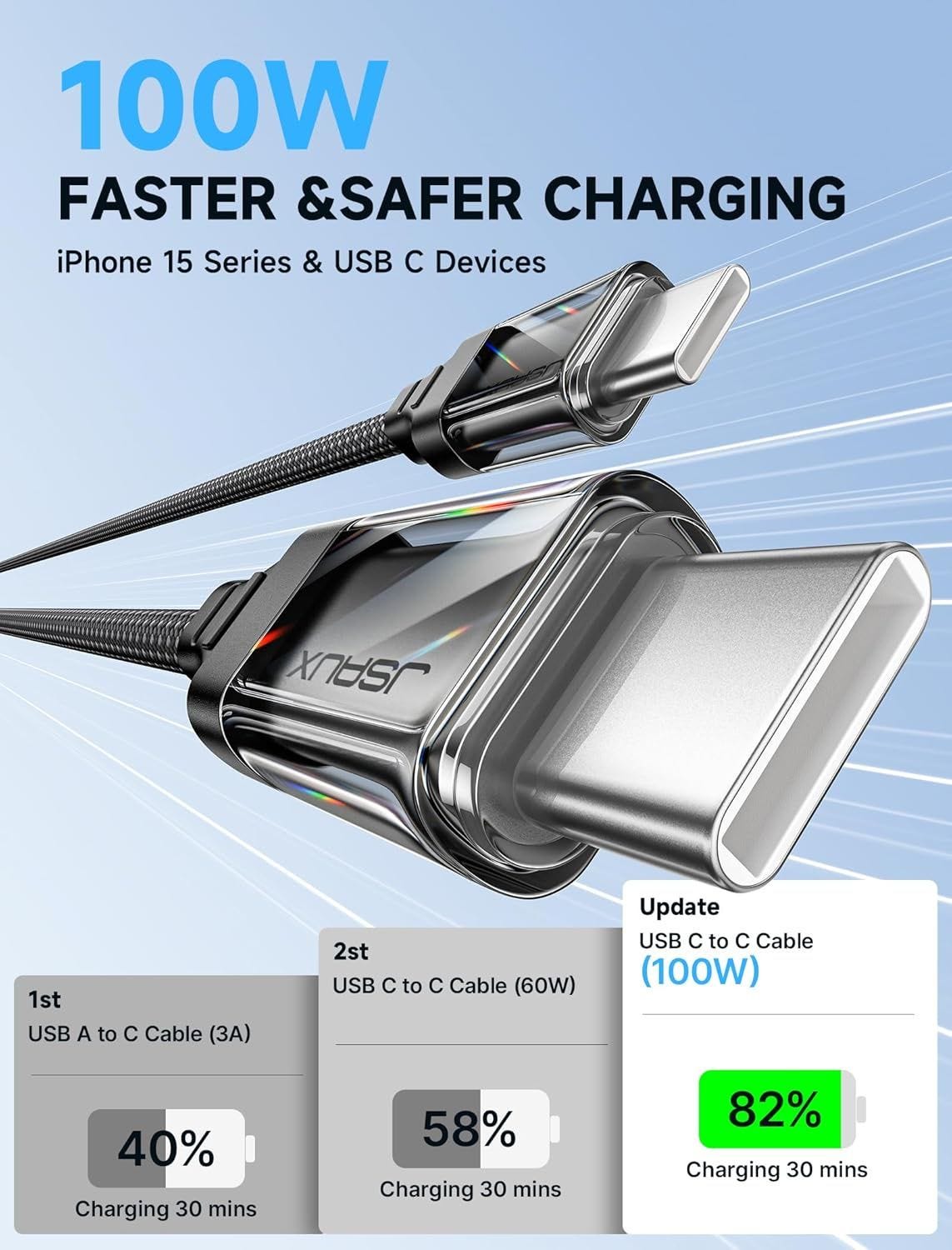 JSAUX Data Cable Set (Black)
